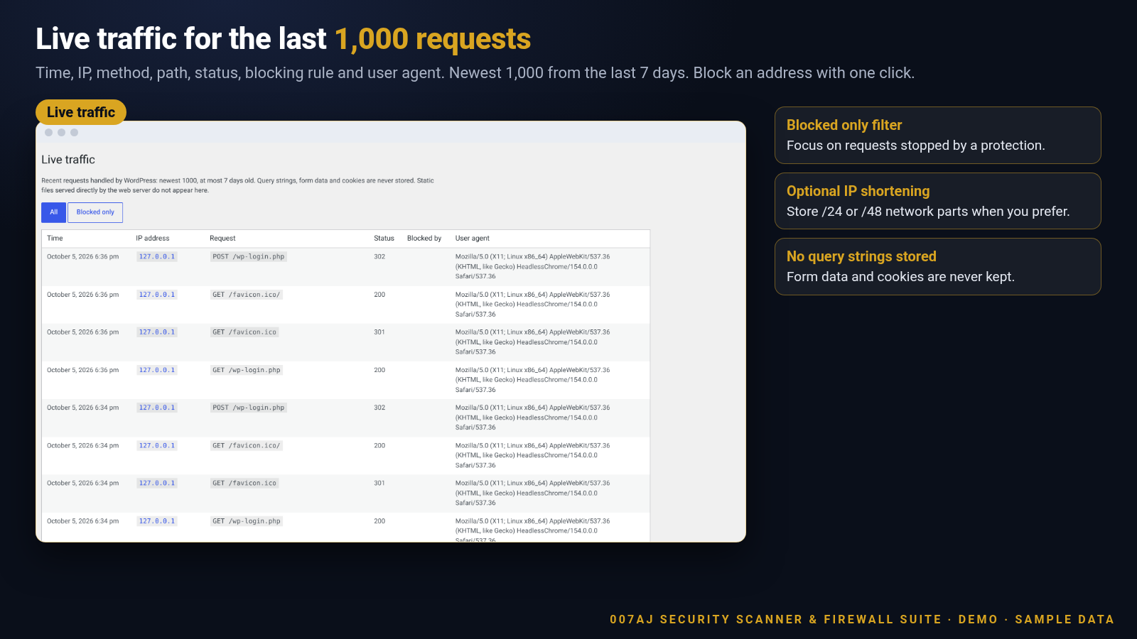 Screenshot of the Live traffic page listing recent requests with status codes and blocking rules