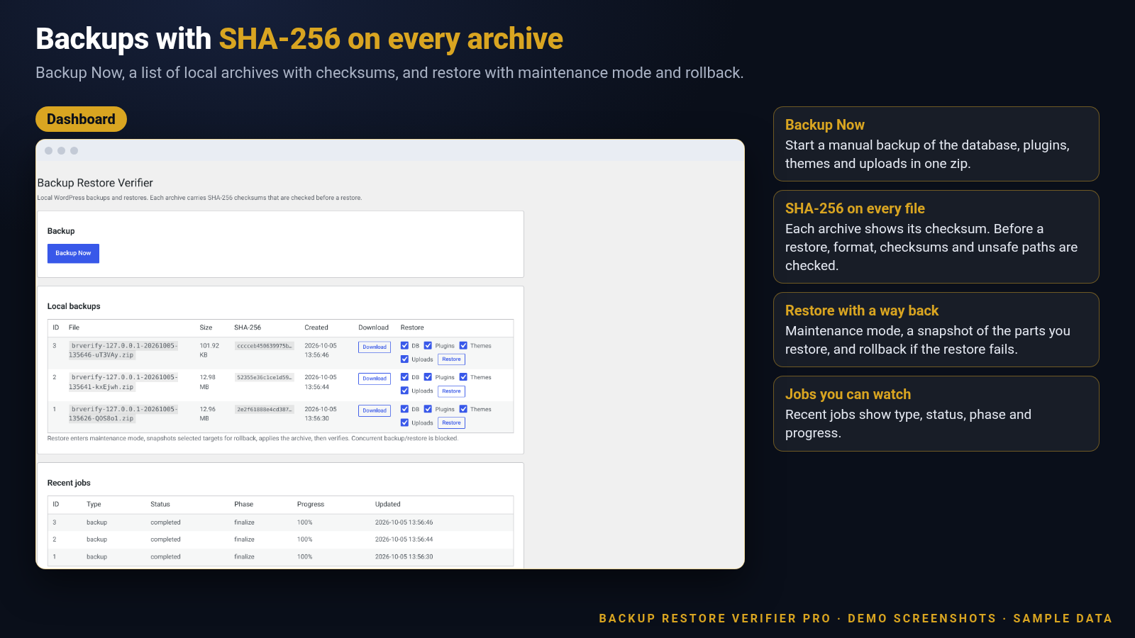 Screenshot of the Backup Restore Verifier Pro dashboard with Backup Now, a list of local backups showing SHA-256 checksums, and recent completed jobs