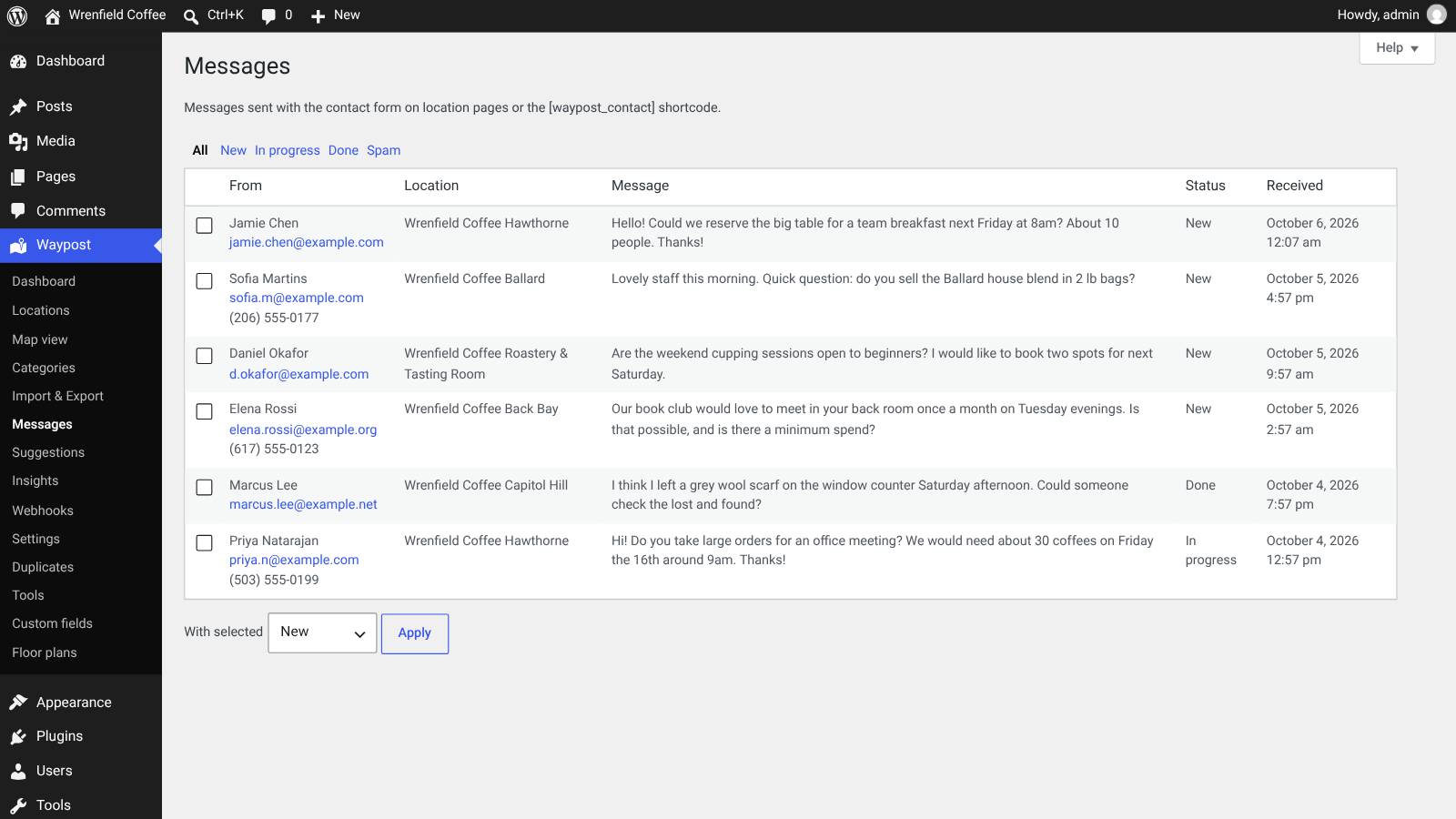 Messages inbox with contact form messages per café, sender details, status and date received
